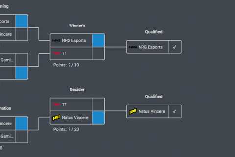 Masters Tokyo Predictions for Group Stage – VCT 2023