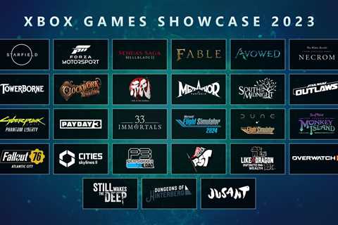 Xbox fans go wild at announcements from Xbox Games Showcase – here’s everything revealed