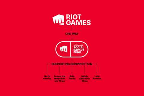 Riot Social Impact Fund Crosses $50 Million Mark