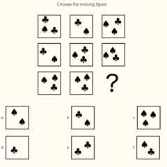 IQ question - Spades and Clubs inside of boxes